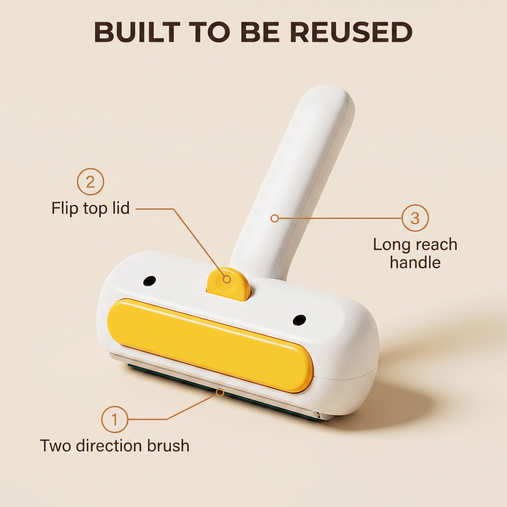 Sidekick reusable lint roller labelled: two direction brush, flip top lid, long reach handle