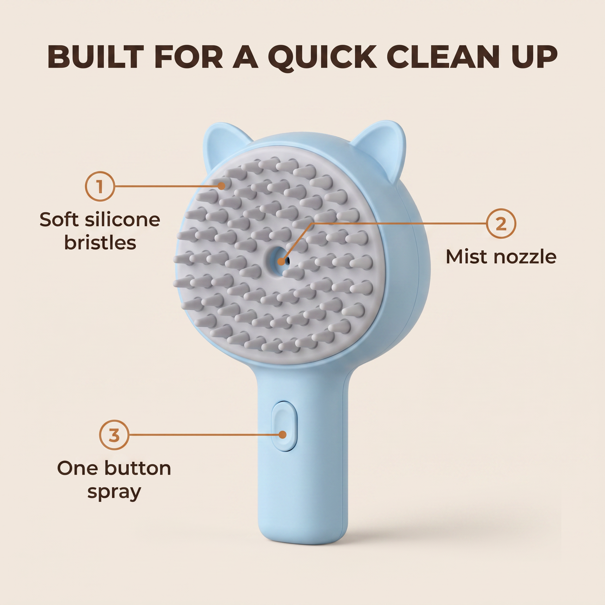 Sidekick steam grooming brush labelled: soft silicone bristles, mist nozzle, one button spray